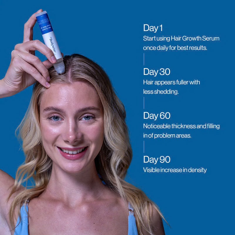 Hair Loyen Roll-On Serum